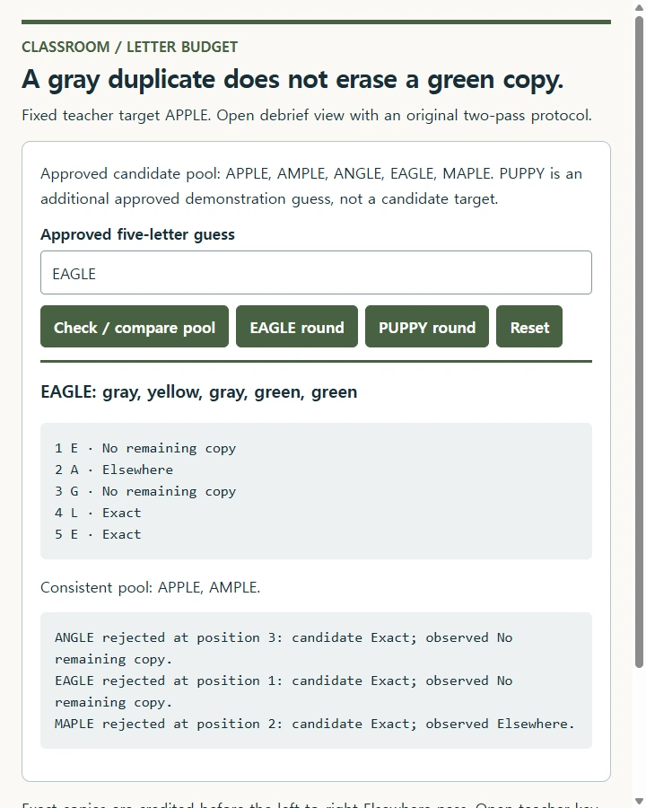 A gray duplicate does not erase a green copy.