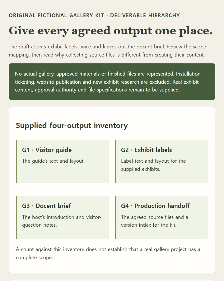 A gallery-information WBS with four scope items, a draft overlap, and a corrected hierarchy
