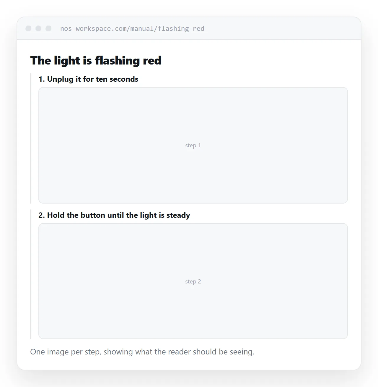 A task page with one image per step, each showing the state the reader should see.