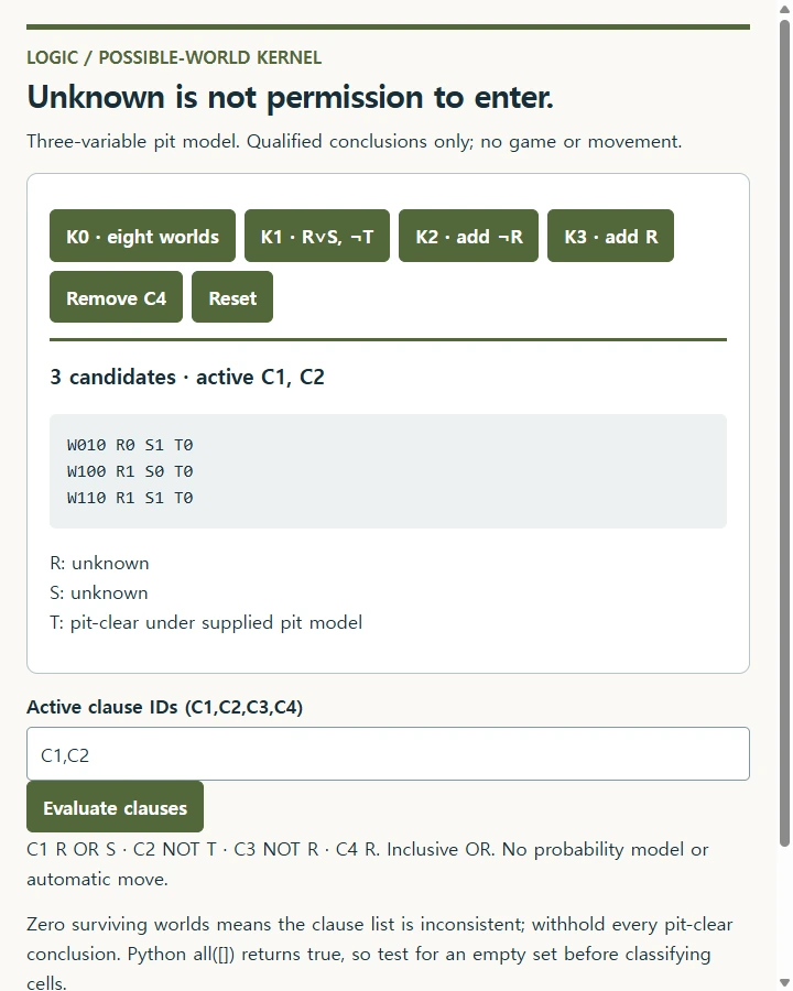 Unknown is not permission to enter.