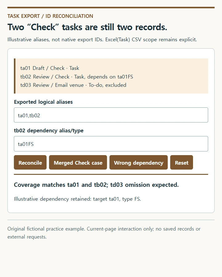 Two “Check” tasks are still two records.