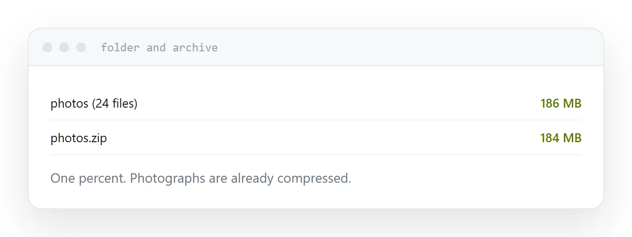 A folder and its archive shown with nearly identical sizes.
