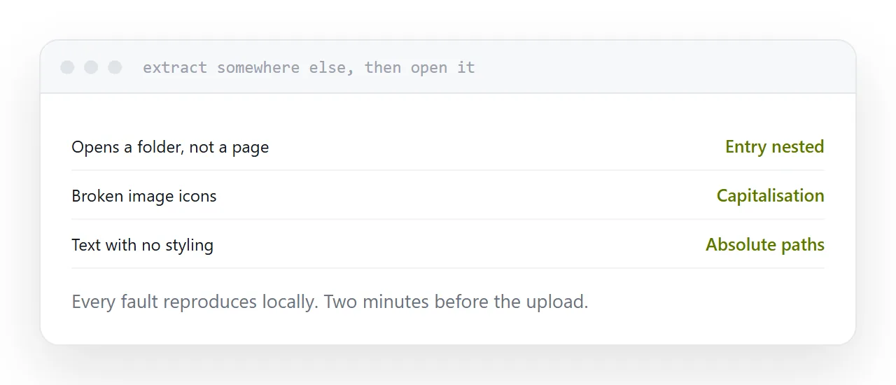The extracted folder opened locally, showing the same failure before upload.
